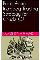 Price Action Intraday Trading Strategy for Crude Oil