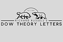 Dow Theory Letters (MOVED)