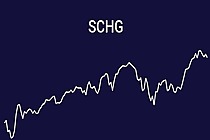 Schwab U.S. Large-Cap Growth ETF