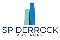 SpiderRock Advisors