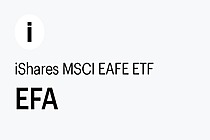 iShares MSCI EAFE ETF