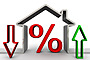 Market Price Image