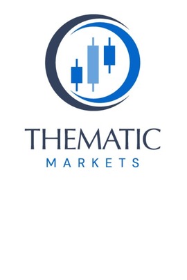 Thematic Markets